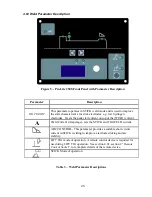 Preview for 25 page of Thermal Arc 250S DC CC Operating Manual