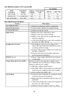 Preview for 26 page of Thermal Arc 250S DC CC Operating Manual