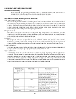 Preview for 34 page of Thermal Arc 250S DC CC Operating Manual