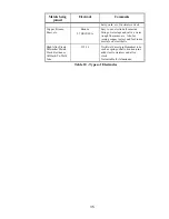 Preview for 35 page of Thermal Arc 250S DC CC Operating Manual