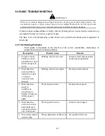 Preview for 37 page of Thermal Arc 250S DC CC Operating Manual