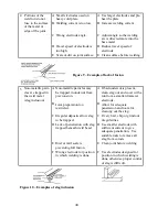 Preview for 40 page of Thermal Arc 250S DC CC Operating Manual