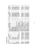 Preview for 46 page of Thermal Arc 250S DC CC Operating Manual