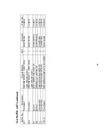 Preview for 47 page of Thermal Arc 250S DC CC Operating Manual