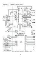 Preview for 50 page of Thermal Arc 250S DC CC Operating Manual