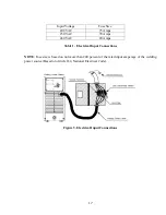 Предварительный просмотр 17 страницы Thermal Arc 250TS DC CC Operating Manual