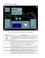 Предварительный просмотр 26 страницы Thermal Arc 250TS DC CC Operating Manual