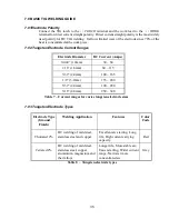 Предварительный просмотр 35 страницы Thermal Arc 250TS DC CC Operating Manual