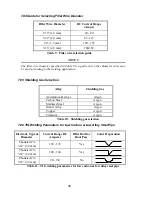 Предварительный просмотр 36 страницы Thermal Arc 250TS DC CC Operating Manual