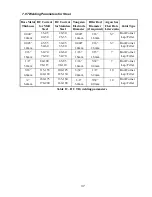 Предварительный просмотр 37 страницы Thermal Arc 250TS DC CC Operating Manual