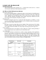 Предварительный просмотр 38 страницы Thermal Arc 250TS DC CC Operating Manual