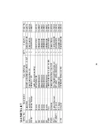 Предварительный просмотр 50 страницы Thermal Arc 250TS DC CC Operating Manual