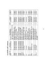 Предварительный просмотр 51 страницы Thermal Arc 250TS DC CC Operating Manual