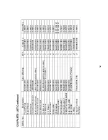 Предварительный просмотр 52 страницы Thermal Arc 250TS DC CC Operating Manual