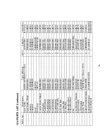 Предварительный просмотр 53 страницы Thermal Arc 250TS DC CC Operating Manual