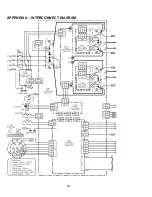 Предварительный просмотр 54 страницы Thermal Arc 250TS DC CC Operating Manual