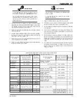 Preview for 13 page of Thermal Arc 251 FABRICATOR Operating Manual