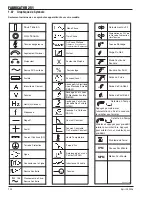 Preview for 16 page of Thermal Arc 251 FABRICATOR Operating Manual