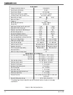 Preview for 20 page of Thermal Arc 251 FABRICATOR Operating Manual