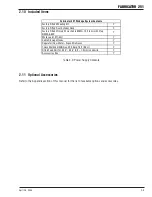 Preview for 21 page of Thermal Arc 251 FABRICATOR Operating Manual