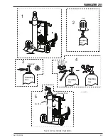 Preview for 27 page of Thermal Arc 251 FABRICATOR Operating Manual