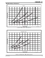 Preview for 41 page of Thermal Arc 251 FABRICATOR Operating Manual