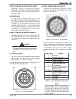 Preview for 43 page of Thermal Arc 251 FABRICATOR Operating Manual