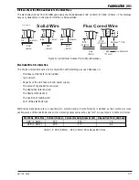 Preview for 49 page of Thermal Arc 251 FABRICATOR Operating Manual