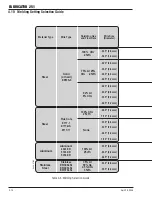 Preview for 52 page of Thermal Arc 251 FABRICATOR Operating Manual