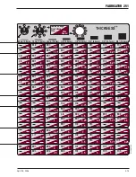 Preview for 53 page of Thermal Arc 251 FABRICATOR Operating Manual