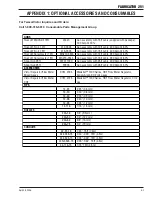 Preview for 63 page of Thermal Arc 251 FABRICATOR Operating Manual