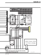 Preview for 65 page of Thermal Arc 251 FABRICATOR Operating Manual