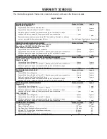 Preview for 69 page of Thermal Arc 251 FABRICATOR Operating Manual