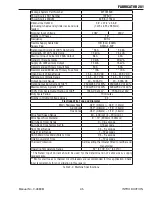 Preview for 19 page of Thermal Arc 281 FABRICATOR Service Manual