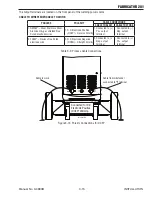 Preview for 35 page of Thermal Arc 281 FABRICATOR Service Manual