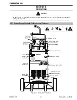 Preview for 37 page of Thermal Arc 281 FABRICATOR Service Manual