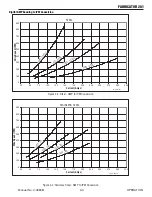 Preview for 39 page of Thermal Arc 281 FABRICATOR Service Manual