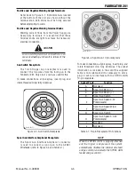 Preview for 41 page of Thermal Arc 281 FABRICATOR Service Manual