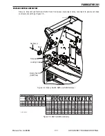 Preview for 73 page of Thermal Arc 281 FABRICATOR Service Manual