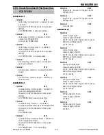 Preview for 79 page of Thermal Arc 281 FABRICATOR Service Manual