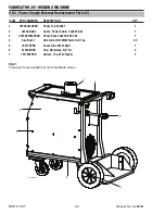 Preview for 84 page of Thermal Arc 281 FABRICATOR Service Manual