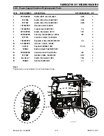 Preview for 85 page of Thermal Arc 281 FABRICATOR Service Manual