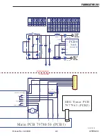 Preview for 95 page of Thermal Arc 281 FABRICATOR Service Manual