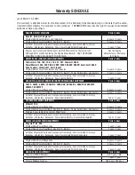 Preview for 107 page of Thermal Arc 281 FABRICATOR Service Manual