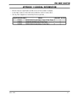 Preview for 111 page of Thermal Arc 300GTSW Pro-Wave Service Manual