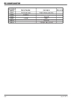 Preview for 120 page of Thermal Arc 300GTSW Pro-Wave Service Manual