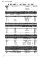 Preview for 122 page of Thermal Arc 300GTSW Pro-Wave Service Manual