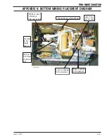 Preview for 125 page of Thermal Arc 300GTSW Pro-Wave Service Manual