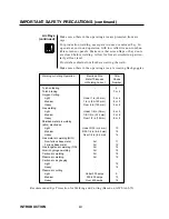 Preview for 8 page of Thermal Arc 400 GTSW AC/DC Operating Manual