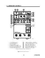 Preview for 31 page of Thermal Arc 400 GTSW AC/DC Operating Manual